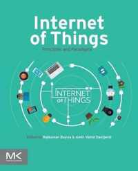 Internet Of Things