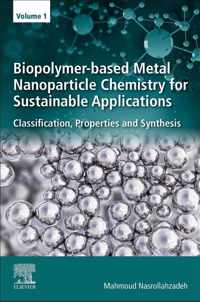 Biopolymer-Based Metal Nanoparticle Chemistry for Sustainable Applications