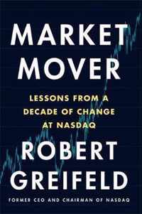 Market Mover