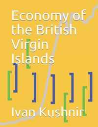 Economy of the British Virgin Islands