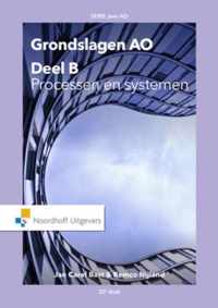 Administratieve Organisatie Jans  -  Grondslagen van de administratieve organisatie Processen en systemen