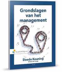 Grondslagen van het management