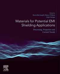 Materials for Potential EMI Shielding Applications