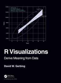 R Visualizations