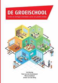 De Groeischool