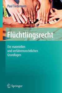 Fluchtlingsrecht