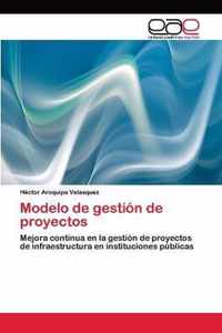 Modelo de gestion de proyectos