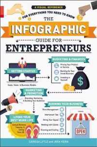 The Infographic Guide for Entrepreneurs