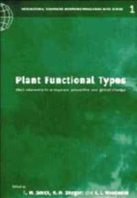 Plant Functional Types