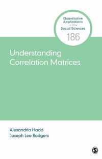 Understanding Correlation Matrices