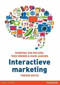 Interactieve marketing