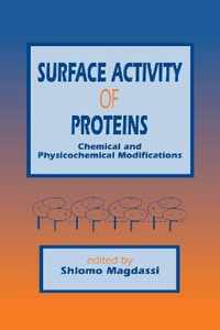 Surface Activity of Proteins