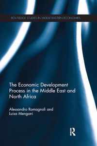 The Economic Development Process in the Middle East and North Africa