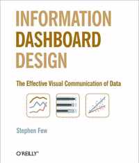 Information Dashboard Design