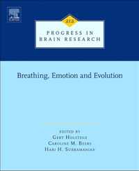 Breathing, Emotion and Evolution