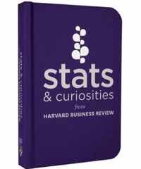 Stats & Curiosities: From Harvard Business Review