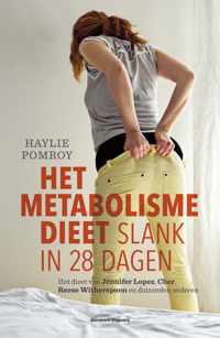 Het metabolismedieet