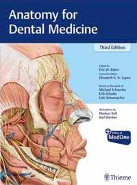 Anatomy for Dental Medicine