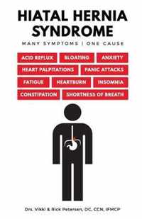 Hiatal Hernia Syndrome