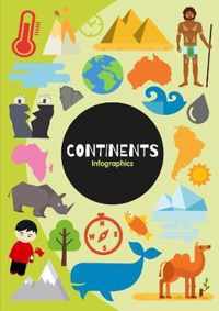 Continents