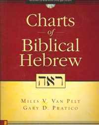 Charts of Biblical Hebrew