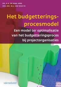 Controlling & auditing in de praktijk 107 -   Het budgetteringsprocesmodel