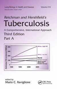 Reichman and Hershfield's Tuberculosis