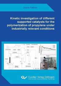 Kinetic investigation of different supported catalysts for the polymerization of propylene under industrially relevant conditions