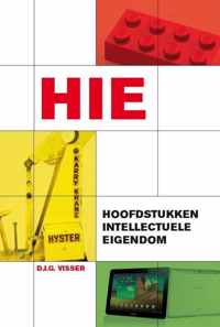 Hoofdstukken intellectuele eigendom