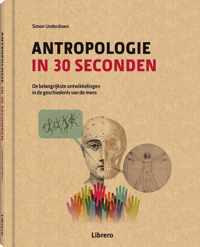 Antropologie in 30 seconden