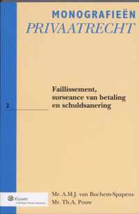 Faillissement, Surseance Van Betaling En Schuldsanering