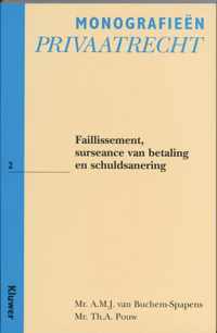 Faillissement Surseance Van Betaling