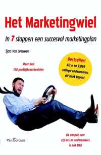 Het marketingwiel