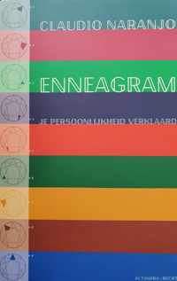 Enneagram Je Persoonlijkheid Verklaard