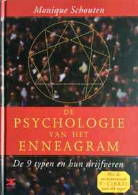 Psychologie Van Het Enneagram