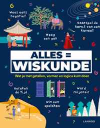 Alles is wiskunde