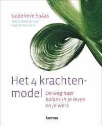 Het 4 Krachten-Model