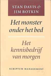 Het Monster Onder Het Bed