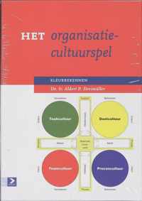 Het organisatiecultuurspel