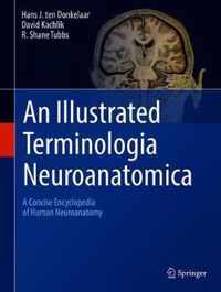 An Illustrated Terminologia Neuroanatomica: A Concise Encyclopedia of Human Neuroanatomy