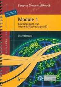 ECDL Module 6 met Powerpoint 2002