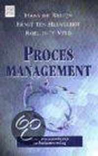 PROCESMANAGEMENT