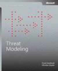 Threat Modeling