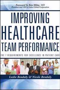 Improving Healthcare Team Performance