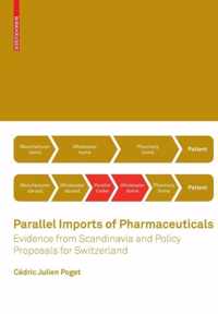 Parallel Imports of Pharmaceuticals