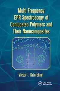 Multi Frequency EPR Spectroscopy of Conjugated Polymers and Their Nanocomposites