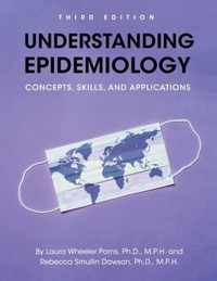 Understanding Epidemiology