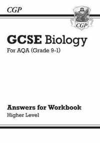 GCSE Biology