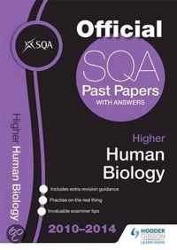 SQA Past Papers 2014-2015 Higher Human Biology