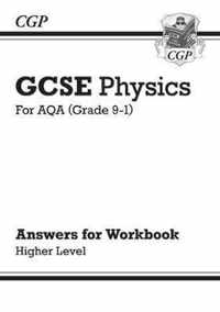 GCSE Physics